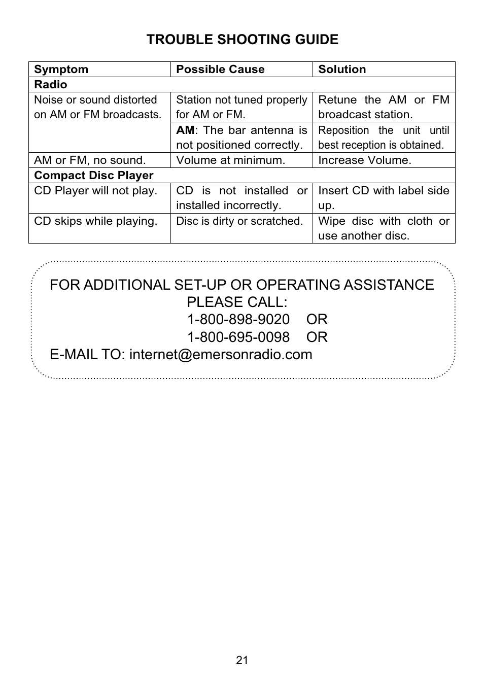 Trouble shooting guide | Emerson Radio CKD9918 User Manual | Page 22 / 24