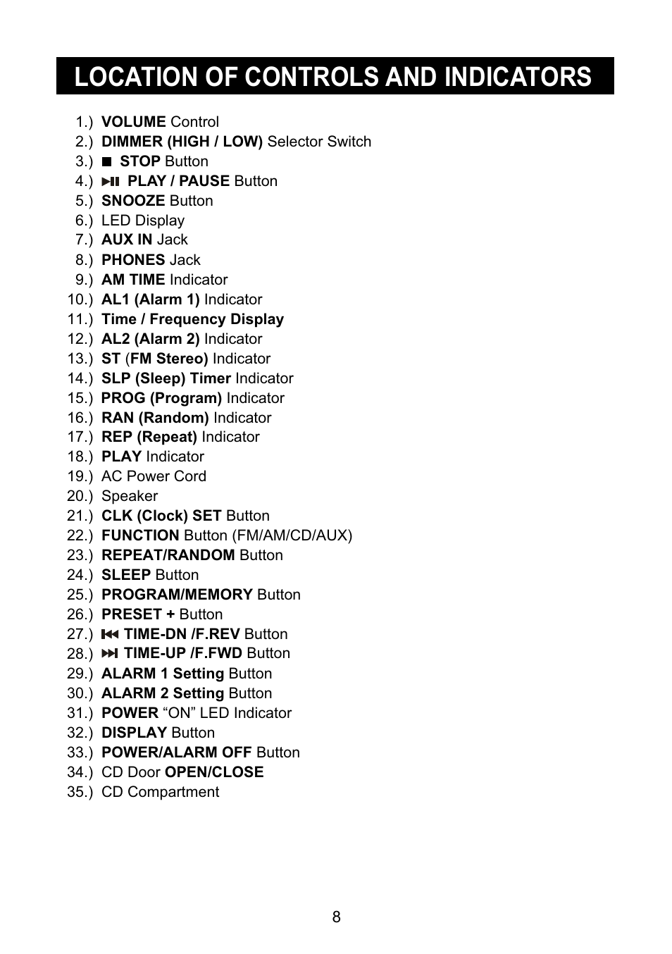 Location of controls and indicators | Emerson Radio CKD9918 User Manual | Page 9 / 24