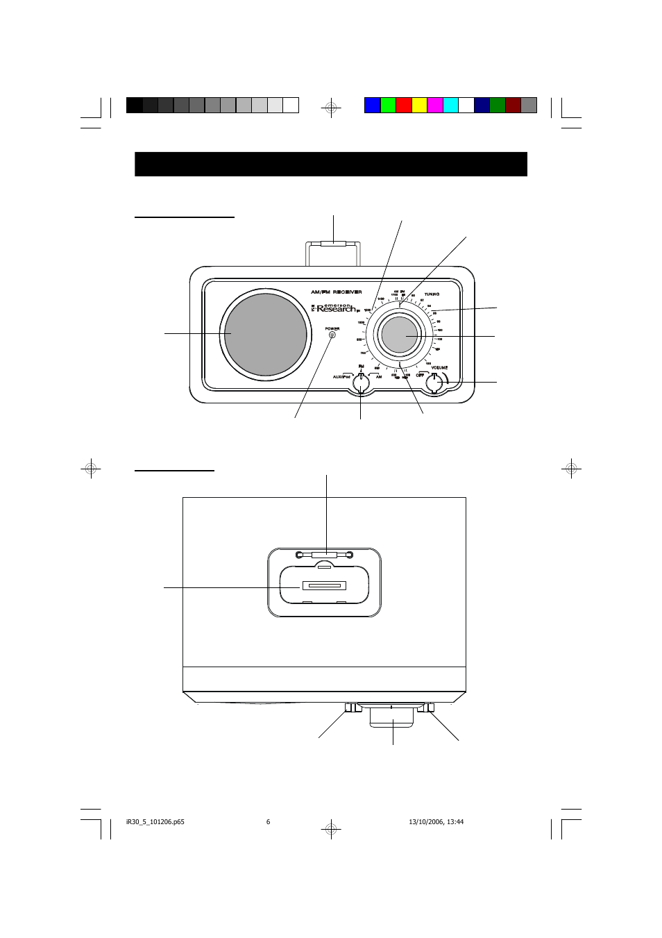 Lo cat io n of co nt rol s and i nd icato rs, Front panel top panel | Emerson Radio iR30 User Manual | Page 7 / 18