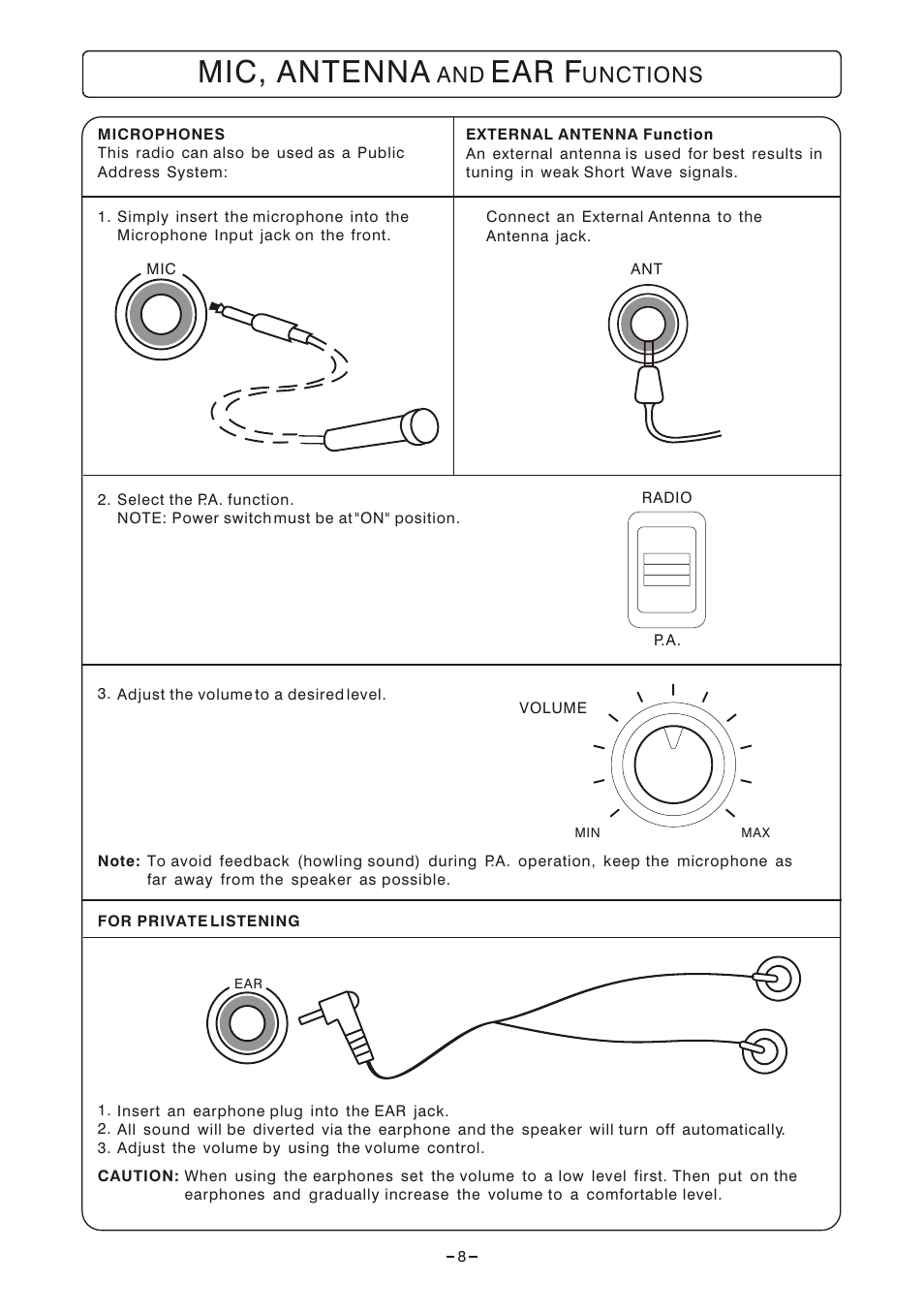 Mic, antenna, Ear f, Unctions | Emerson Radio MBR-1 User Manual | Page 8 / 12