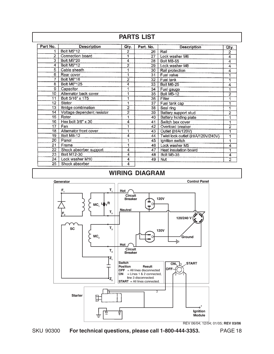 Parts list wiring diagram | Chicago Electric 90300 User Manual | Page 18 / 20