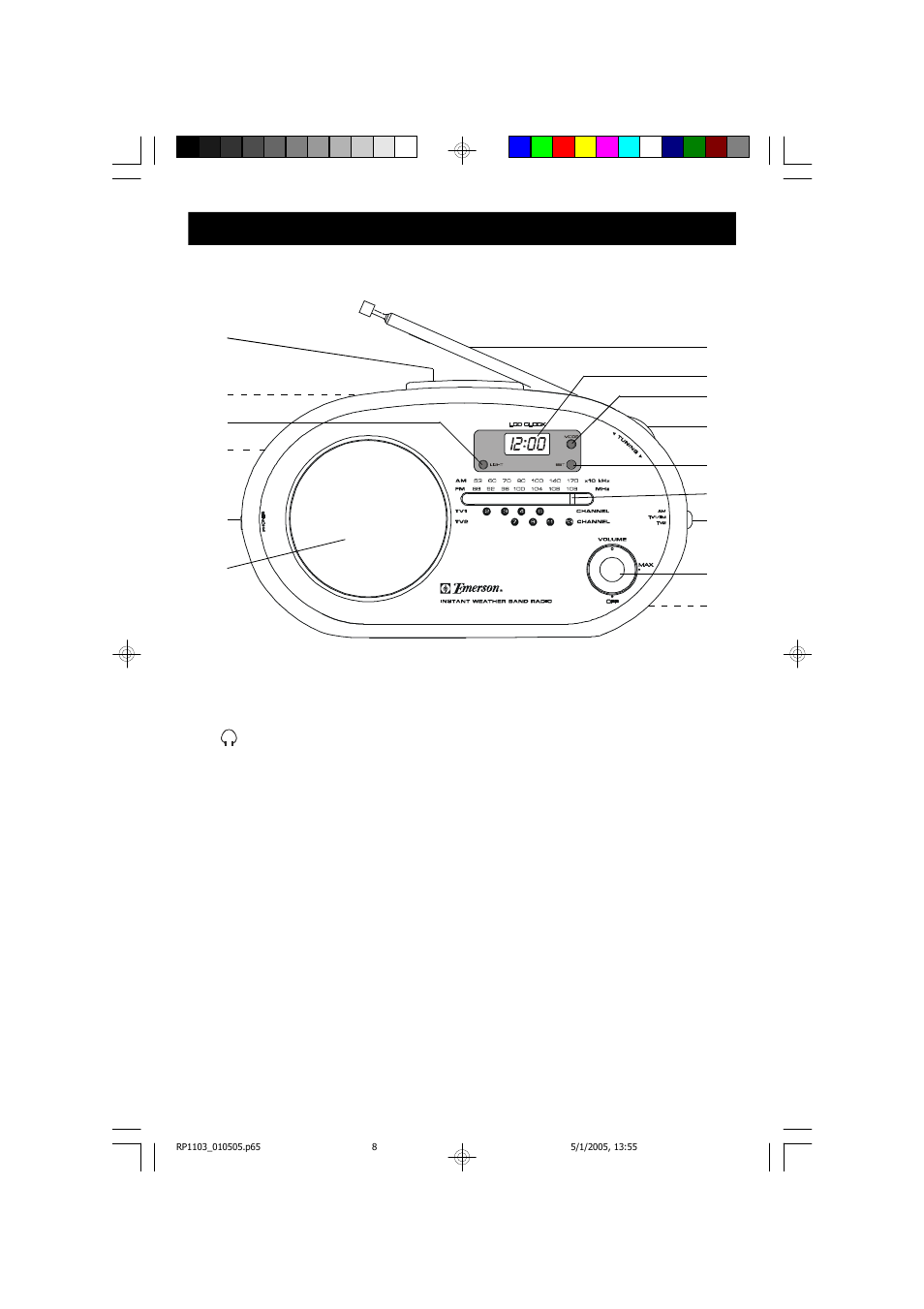 Location of controls and indicators | Emerson Radio RP1103 User Manual | Page 9 / 16