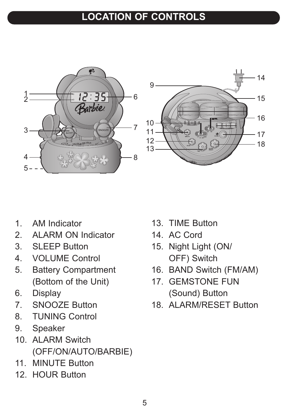 Location of controls | Emerson Radio Barbie BAR800 Hour Garden User Manual | Page 6 / 17