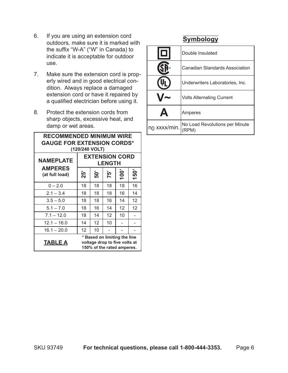 Symbology | Chicago Electric Stapler/Nailer 93749 User Manual | Page 6 / 12