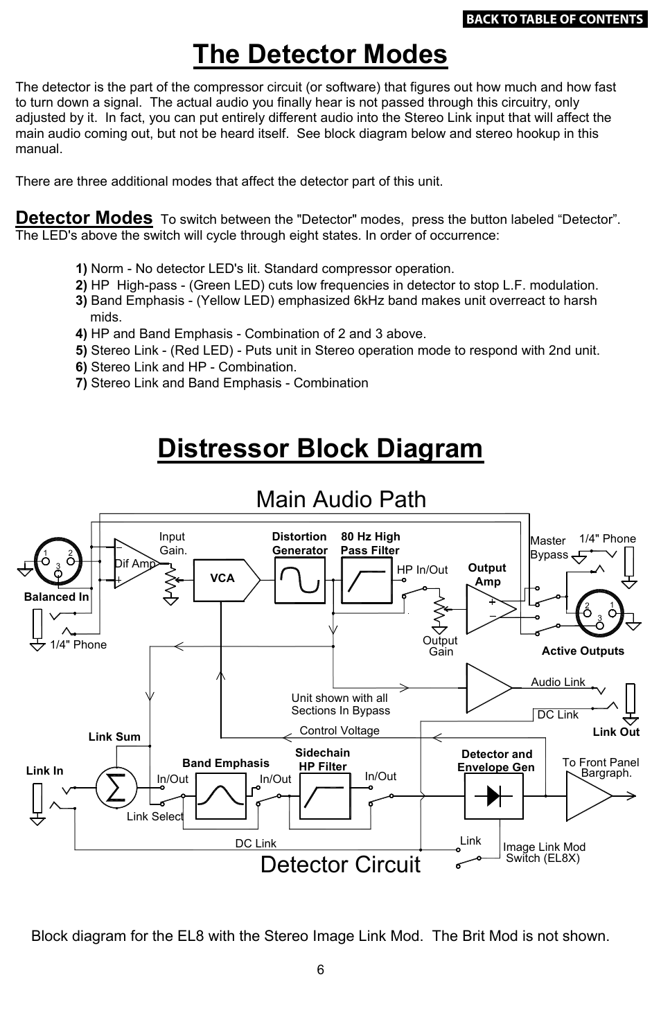Basic wiring, Stereo operation, Distressor "pet" tricks | The detector modes, Distressor block diagram, Detector circuit main audio path, Detector modes | Empirical Labs EL-8 User Manual | Page 7 / 15