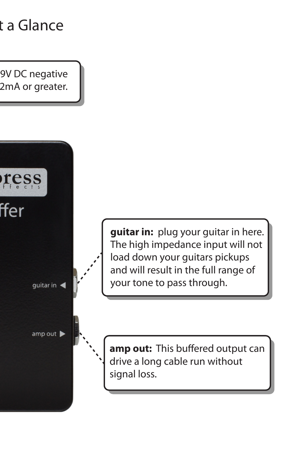 Controls at a glance | Empress Effects Buffer+ User Manual | Page 5 / 12