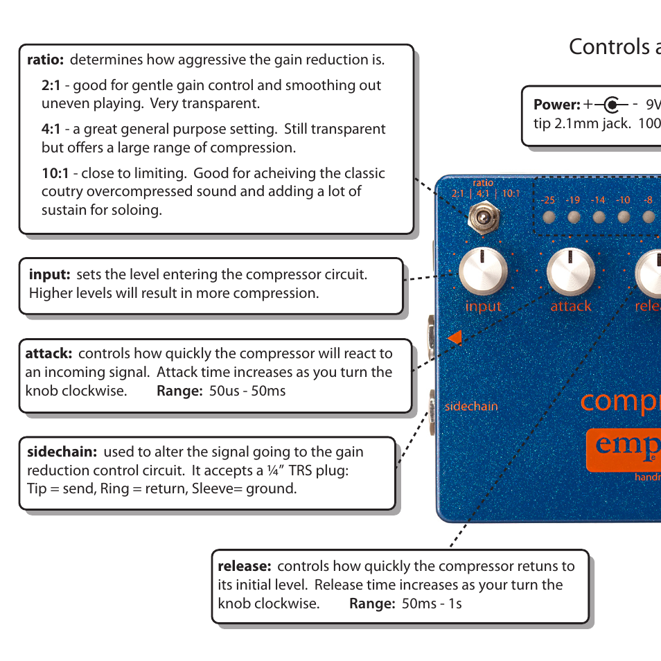 Controls at a glance | Empress Effects Compressor User Manual | Page 4 / 8