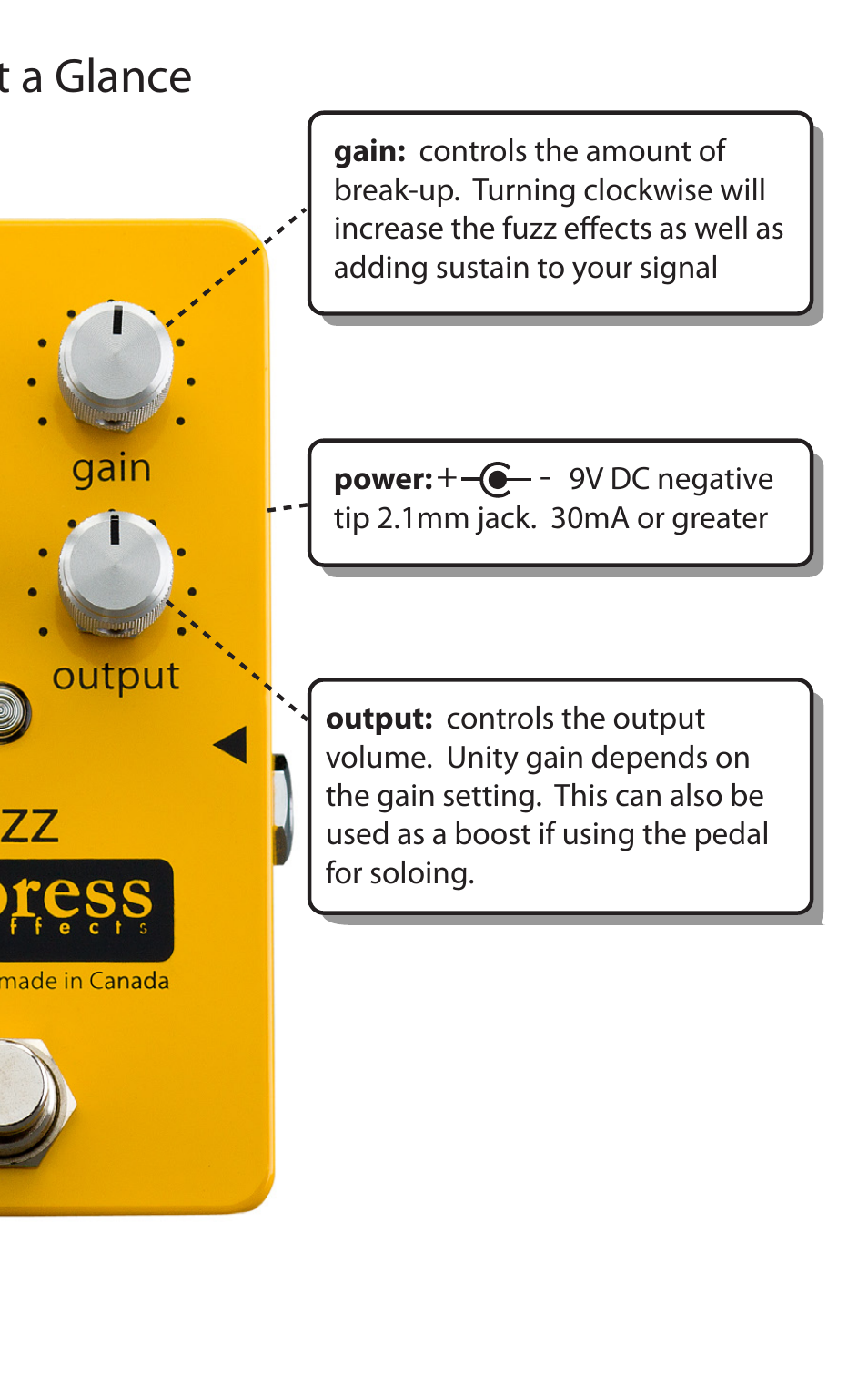 Controls at a glance | Empress Effects Fuzz User Manual | Page 5 / 8