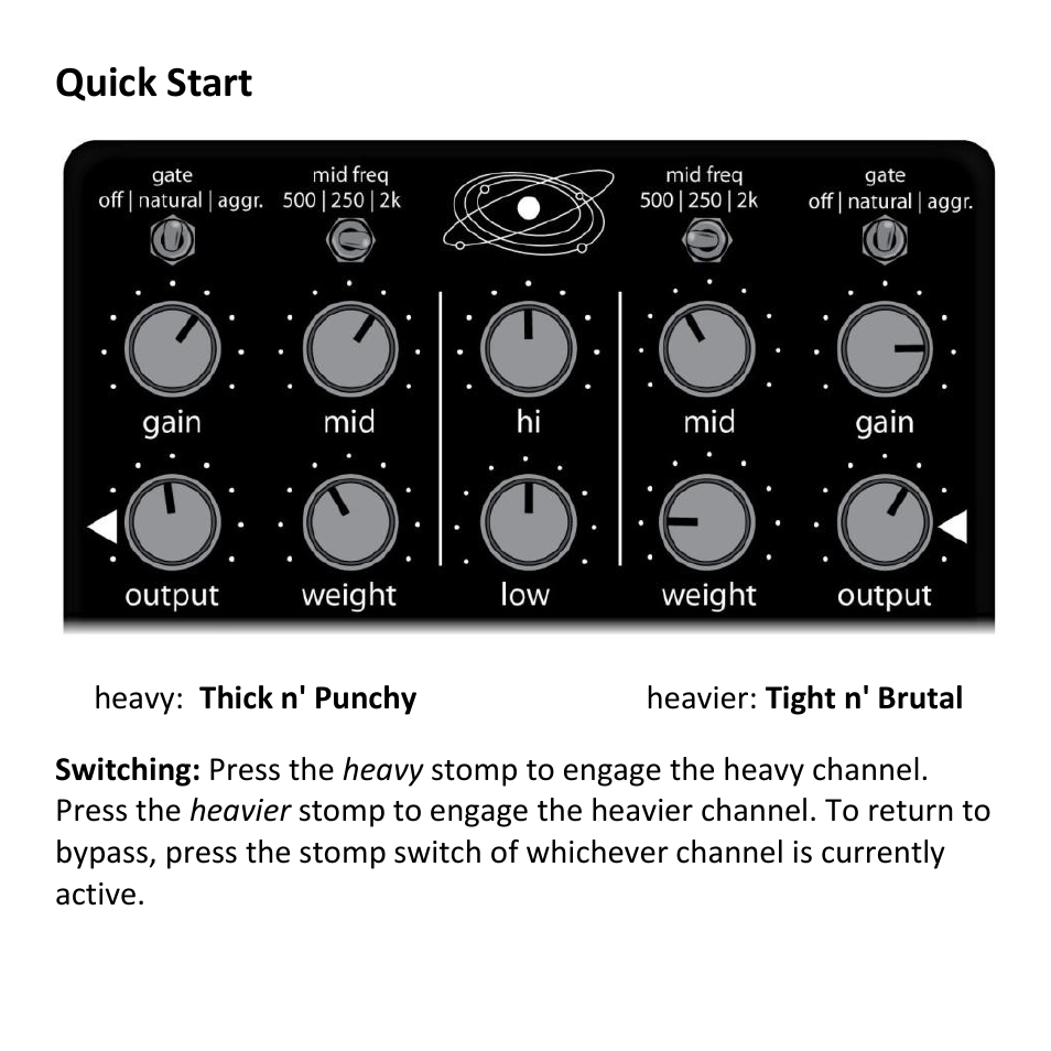 Quick start | Empress Effects Heavy User Manual | Page 3 / 8