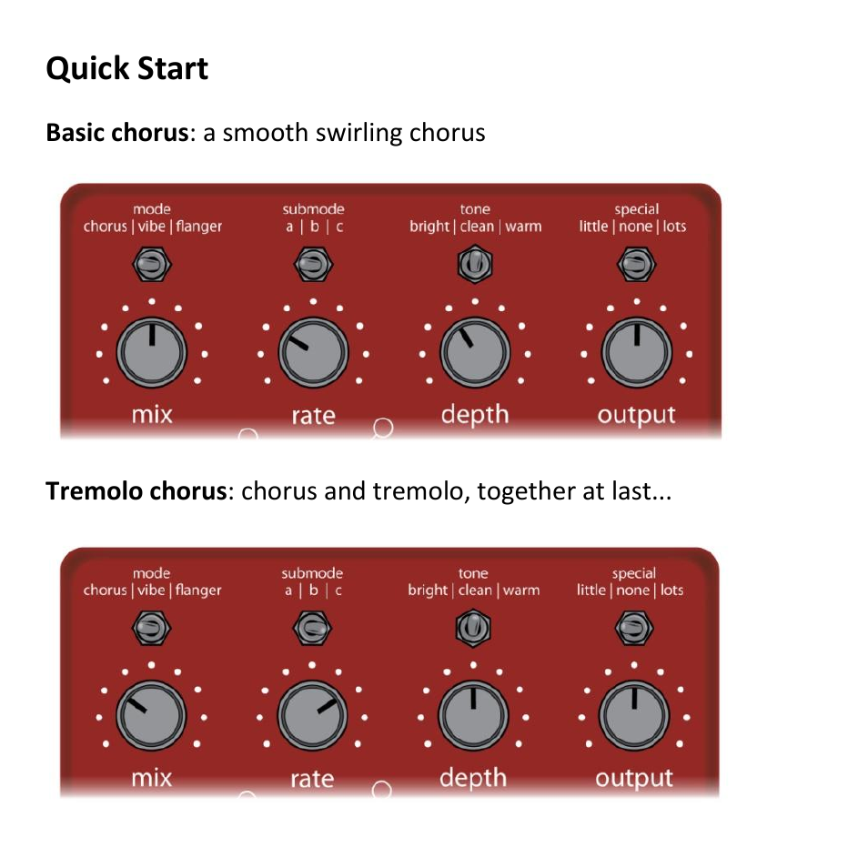 Quick start | Empress Effects Nebulus User Manual | Page 3 / 16