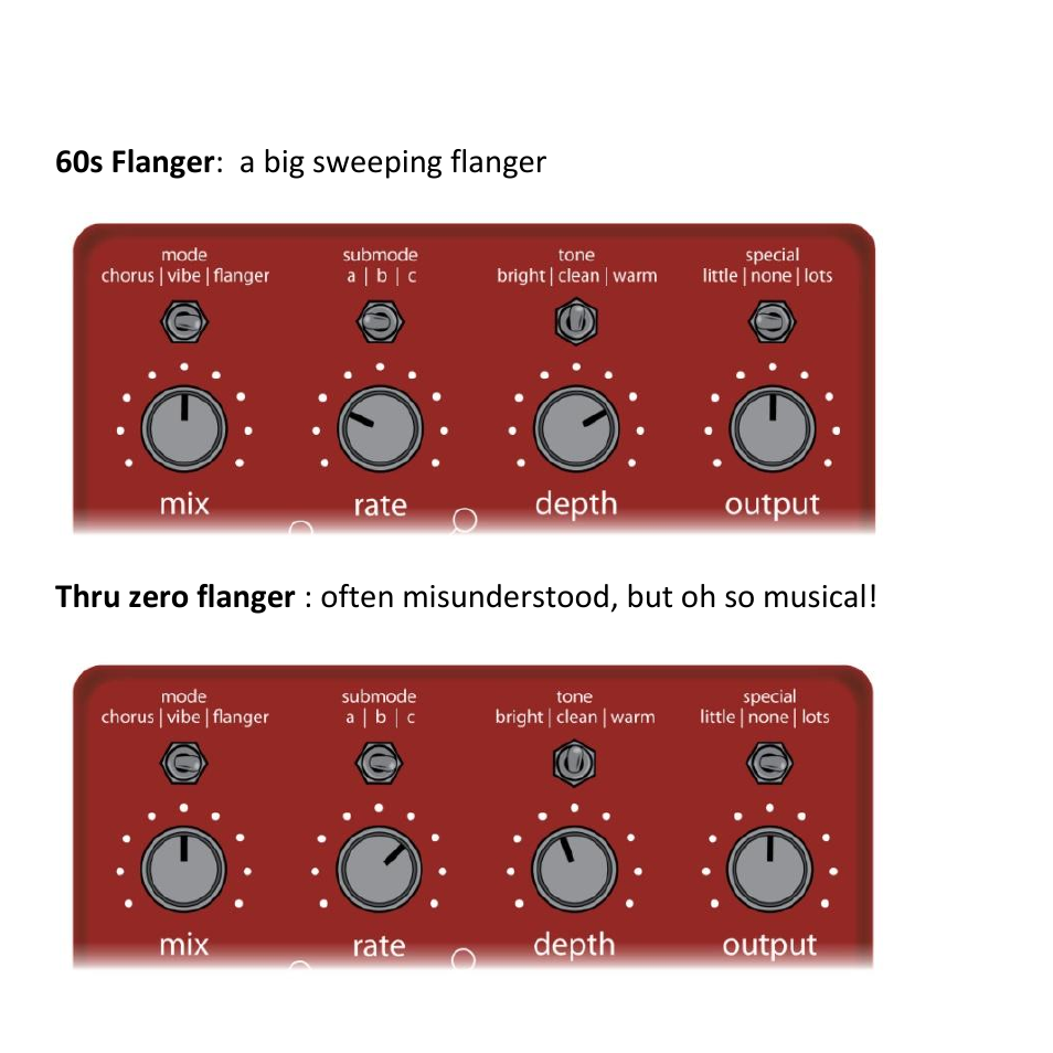 Empress Effects Nebulus User Manual | Page 5 / 16
