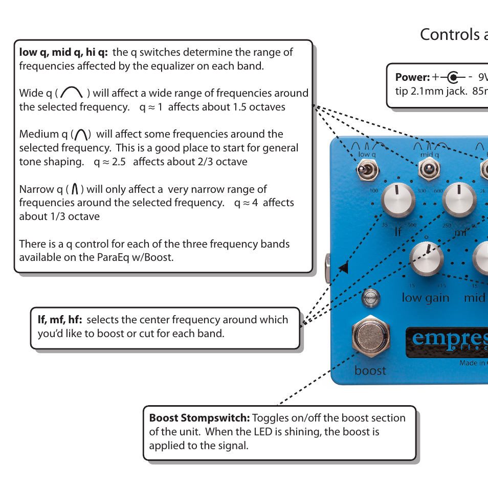 Paraeq controls left.pdf, Controls at a glance | Empress Effects ParaEq User Manual | Page 6 / 12