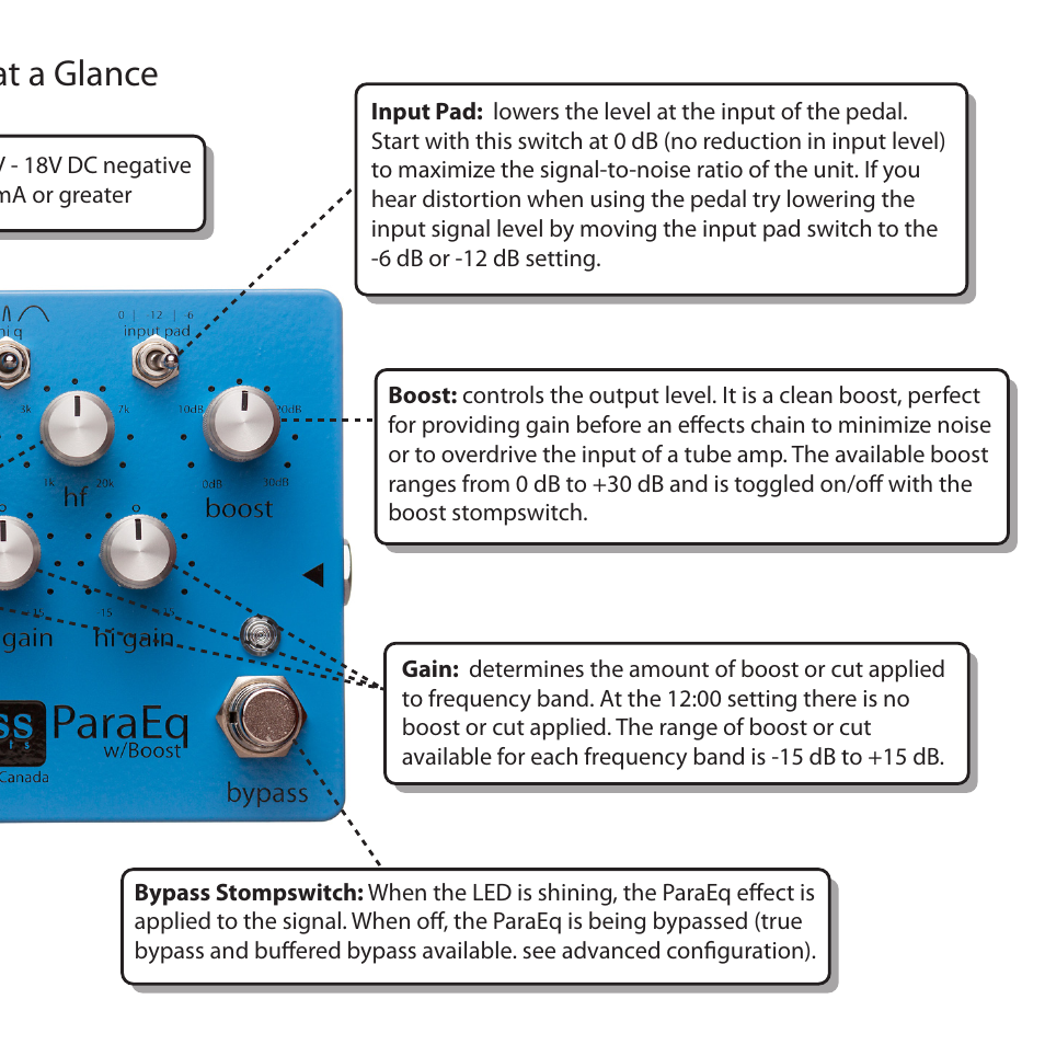 Paraeq controls right.pdf, Controls at a glance | Empress Effects ParaEq User Manual | Page 7 / 12