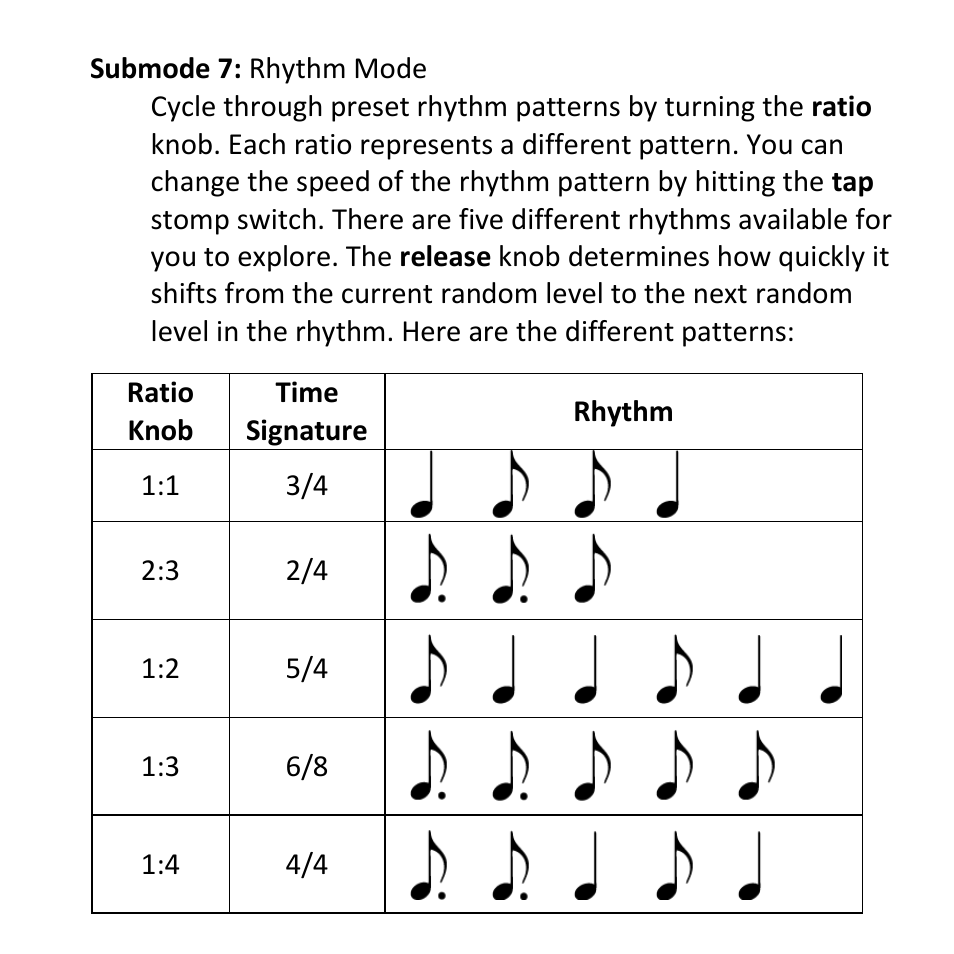 Empress Effects Phaser User Manual | Page 10 / 24