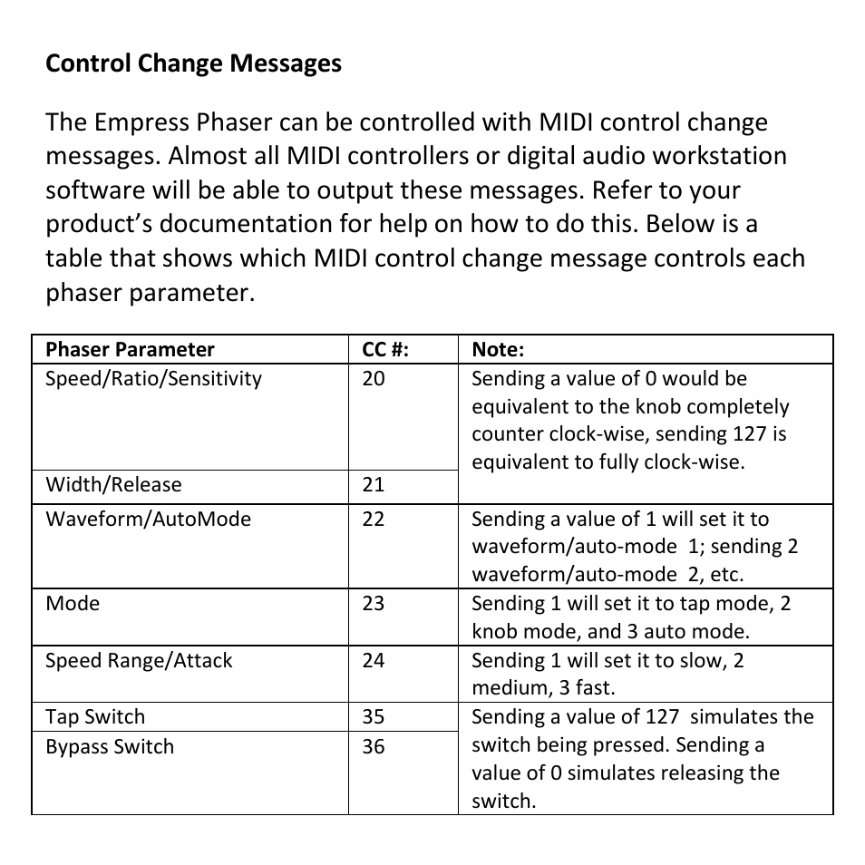 Empress Effects Phaser User Manual | Page 20 / 24