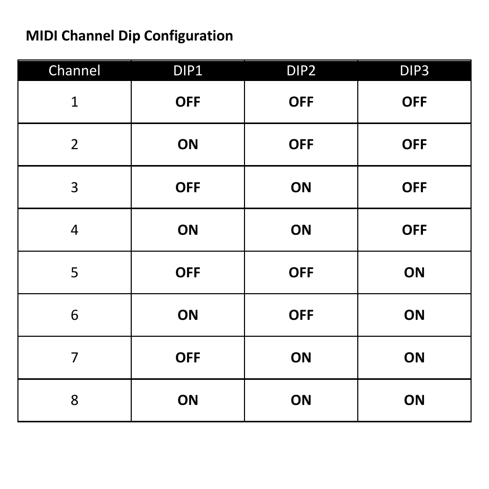 Empress Effects Phaser User Manual | Page 22 / 24
