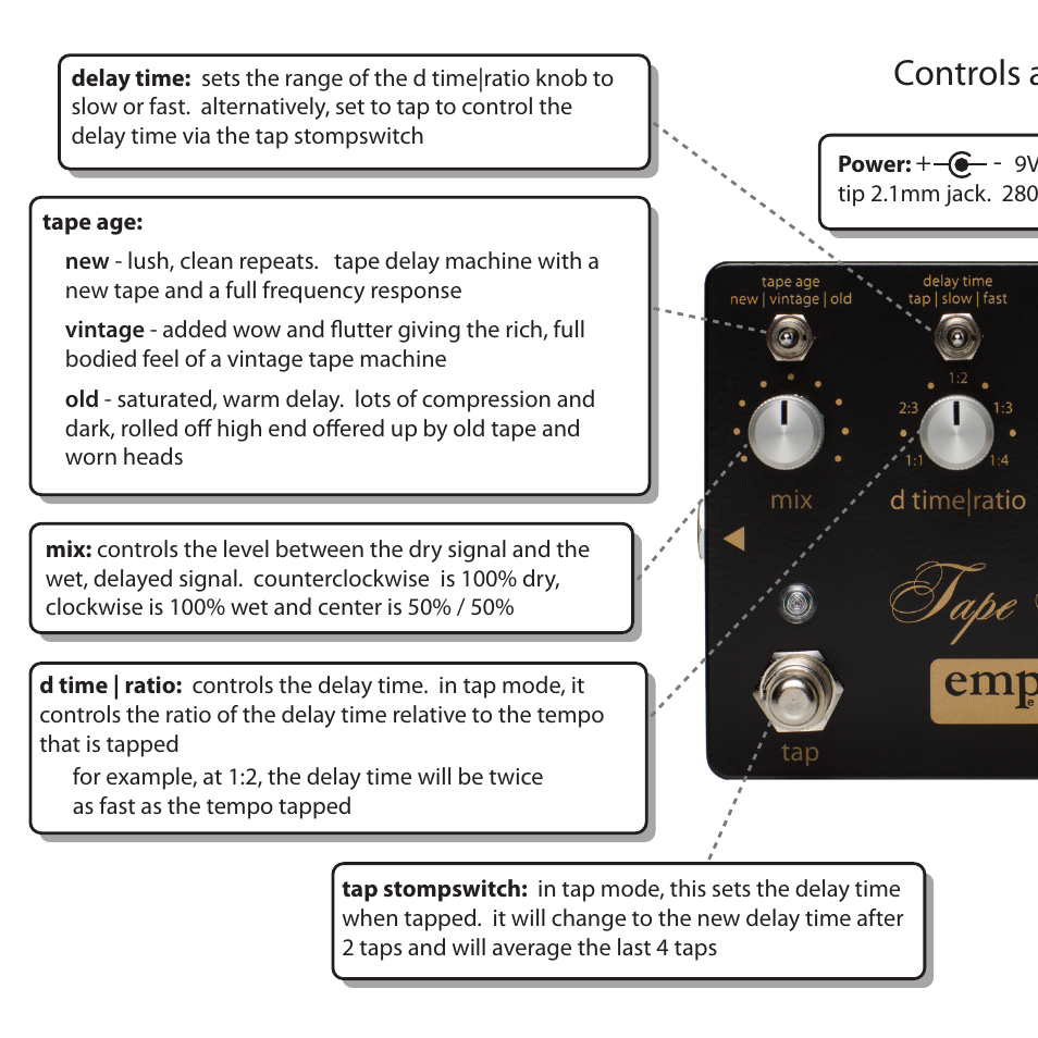 Controls at a glance | Empress Effects Tape Delay User Manual | Page 6 / 12