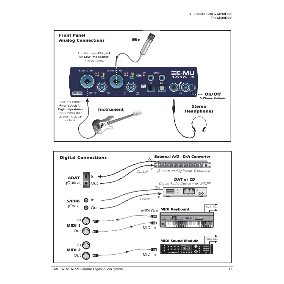E-MU 1616M PCIe User Manual | Page 17 / 101