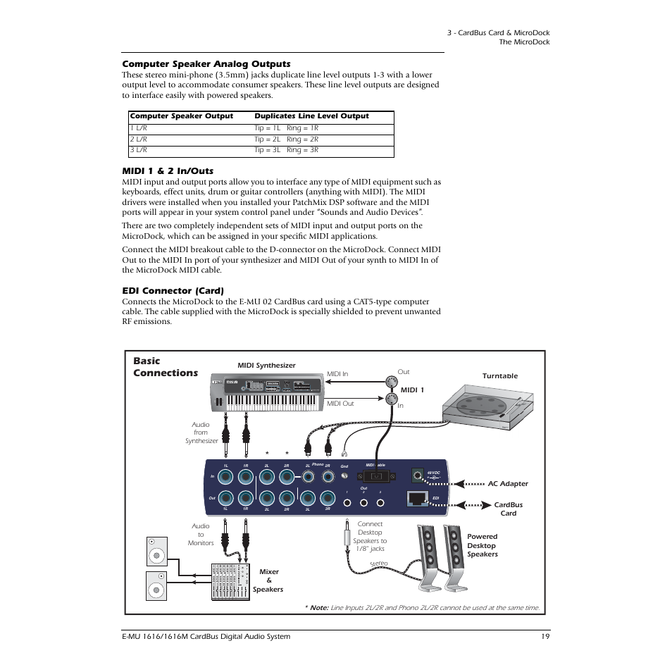 Computer speaker analog outputs, Midi 1 & 2 in/outs, Edi connector (card) | Basic connections | E-MU 1616M PCIe User Manual | Page 19 / 101
