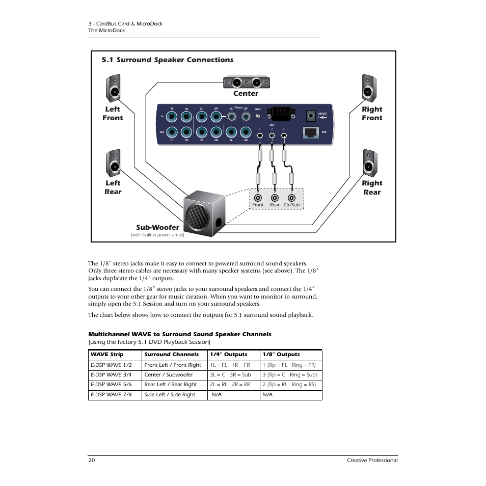 E-MU 1616M PCIe User Manual | Page 20 / 101