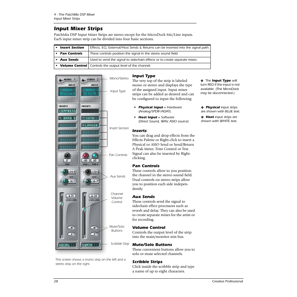 Input mixer strips, Input type, Inserts | Pan controls, Aux sends, Volume control, Mute/solo buttons, Scribble strips | E-MU 1616M PCIe User Manual | Page 28 / 101