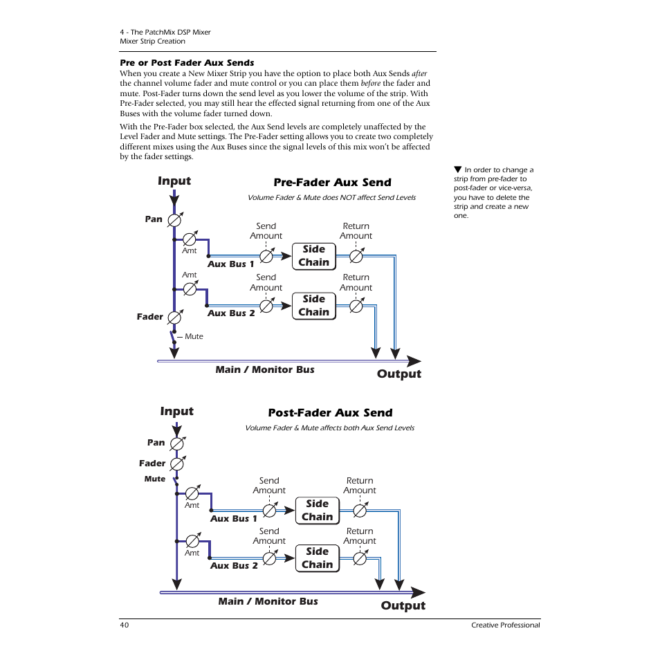 Pre or post fader aux sends, Output, Input | E-MU 1616M PCIe User Manual | Page 40 / 101