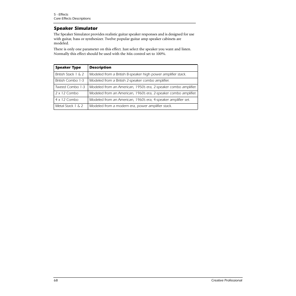 Speaker simulator | E-MU 1616M PCIe User Manual | Page 68 / 101