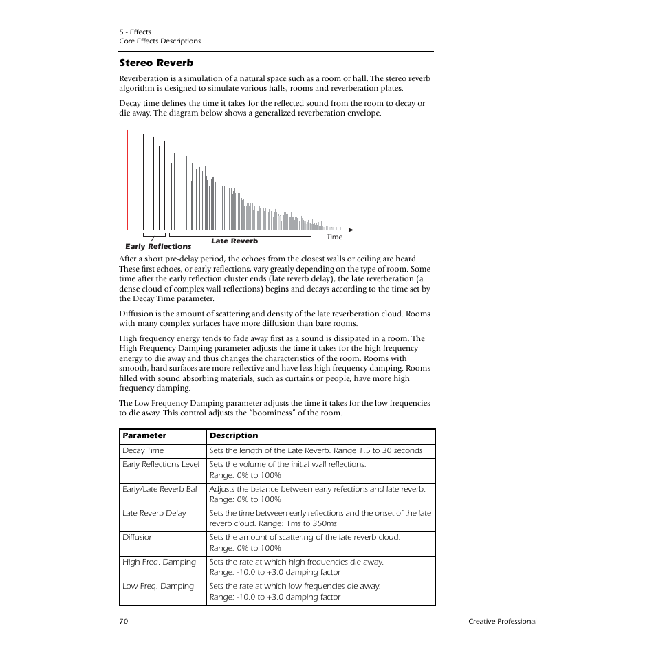 E-MU 1616M PCIe User Manual | Page 70 / 101