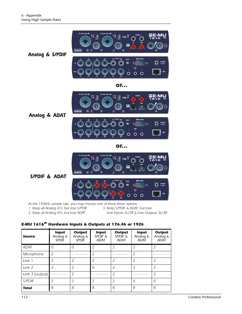 E-MU 1212M PCIe User Manual | Page 112 / 132