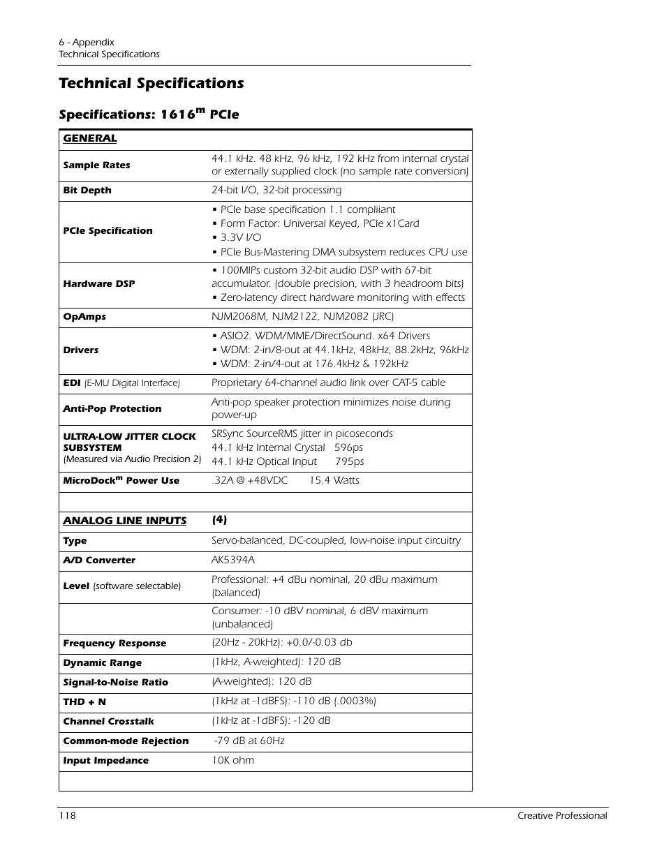 Technical specifications | E-MU 1212M PCIe User Manual | Page 118 / 132