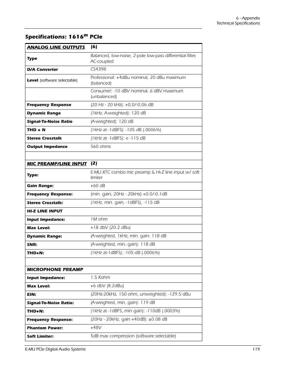 E-MU 1212M PCIe User Manual | Page 119 / 132