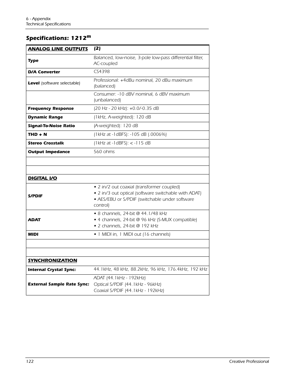 E-MU 1212M PCIe User Manual | Page 122 / 132