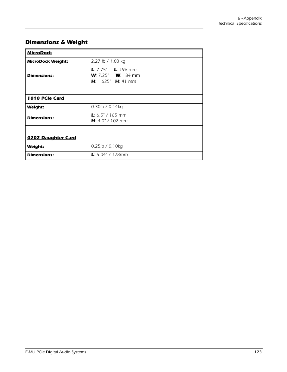 E-MU 1212M PCIe User Manual | Page 123 / 132