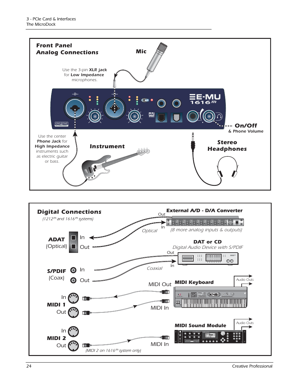 Digital connections, Instrument mic stereo headphones on/off, Front panel analog connections | Midi 1 s/pdif (coax) adat (optical), Midi in out in out midi in, Midi keyboard, Dat or cd, Midi sound module, External a/d - d/a converter | E-MU 1212M PCIe User Manual | Page 24 / 132