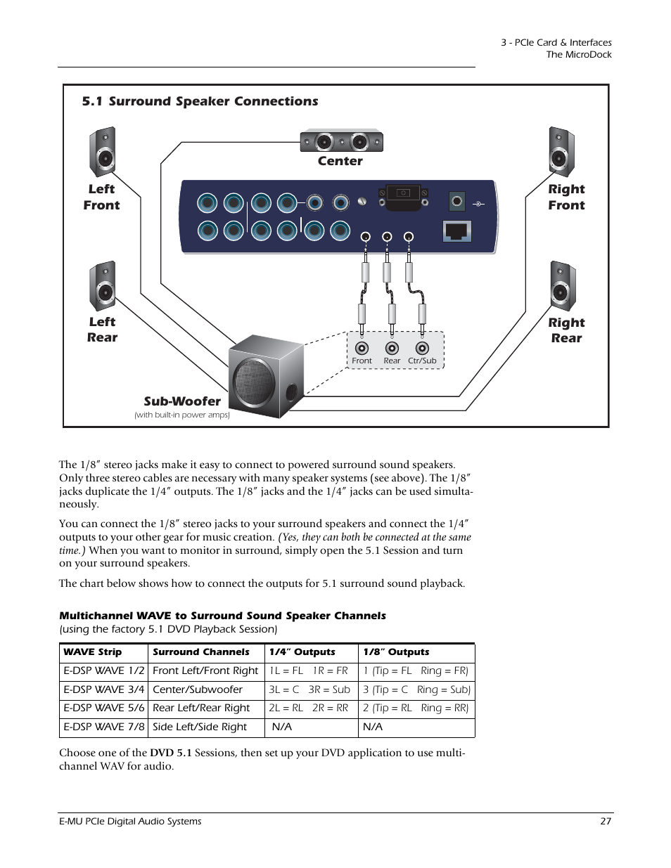 Using the factory 5.1 dvd playback session) | E-MU 1212M PCIe User Manual | Page 27 / 132