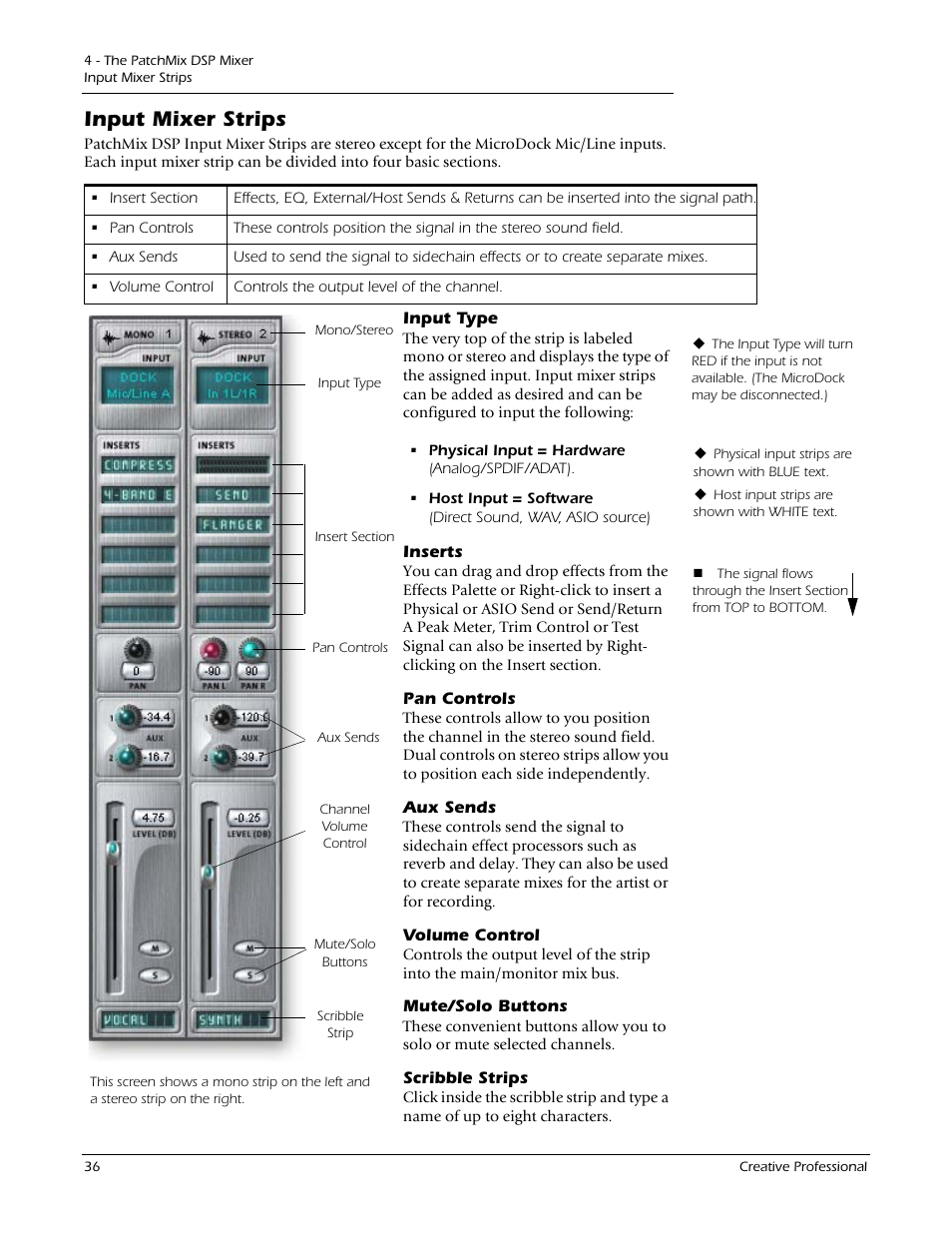 Input mixer strips, Input type, Inserts | Pan controls, Aux sends, Volume control, Mute/solo buttons, Scribble strips | E-MU 1212M PCIe User Manual | Page 36 / 132