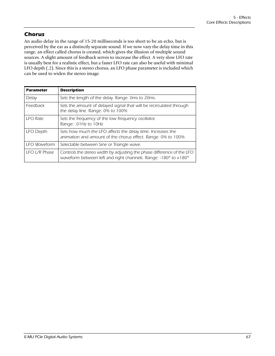 Chorus | E-MU 1212M PCIe User Manual | Page 67 / 132