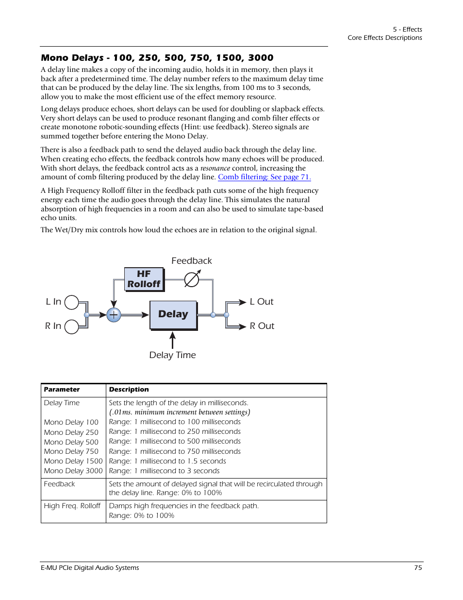 Mono delays - 100, 250, 500, 750, 1500, 3000, Delay | E-MU 1212M PCIe User Manual | Page 75 / 132