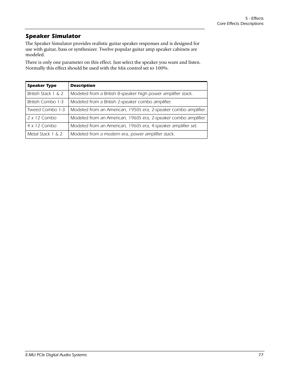 Speaker simulator | E-MU 1212M PCIe User Manual | Page 77 / 132