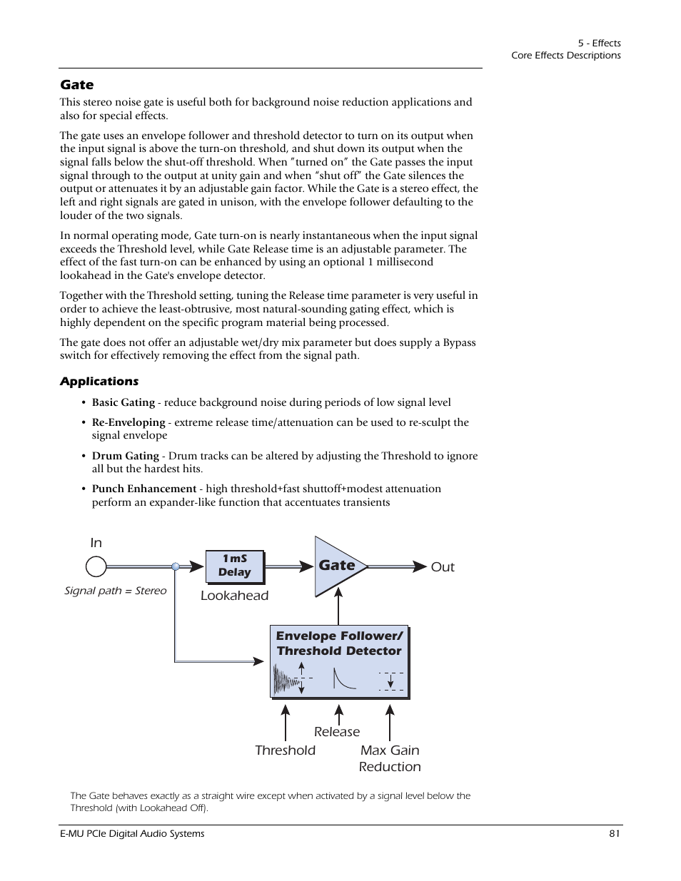 Gate, Applications | E-MU 1212M PCIe User Manual | Page 81 / 132