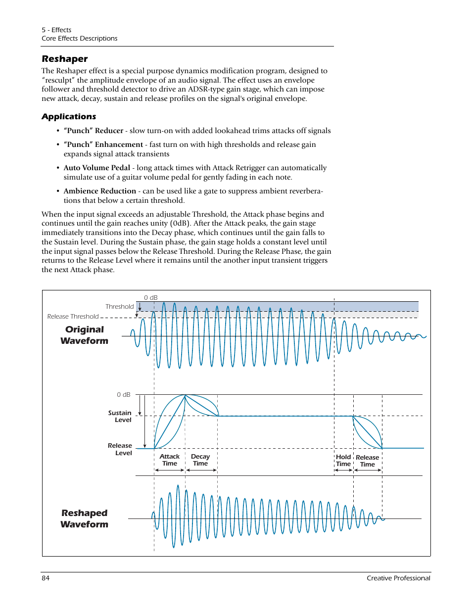 Reshaper, Applications, Original waveform reshaped waveform | E-MU 1212M PCIe User Manual | Page 84 / 132