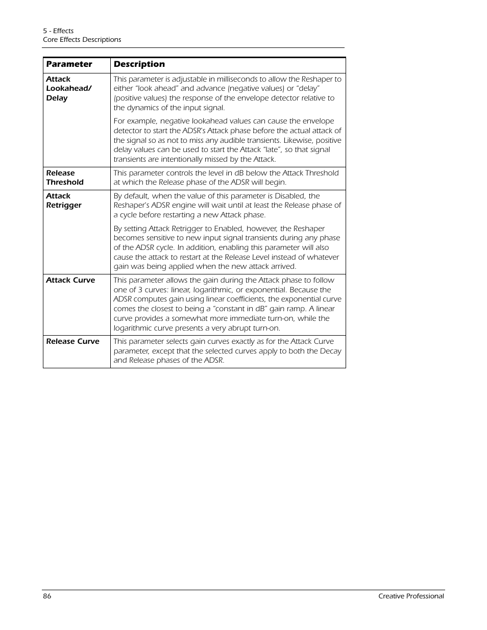 E-MU 1212M PCIe User Manual | Page 86 / 132