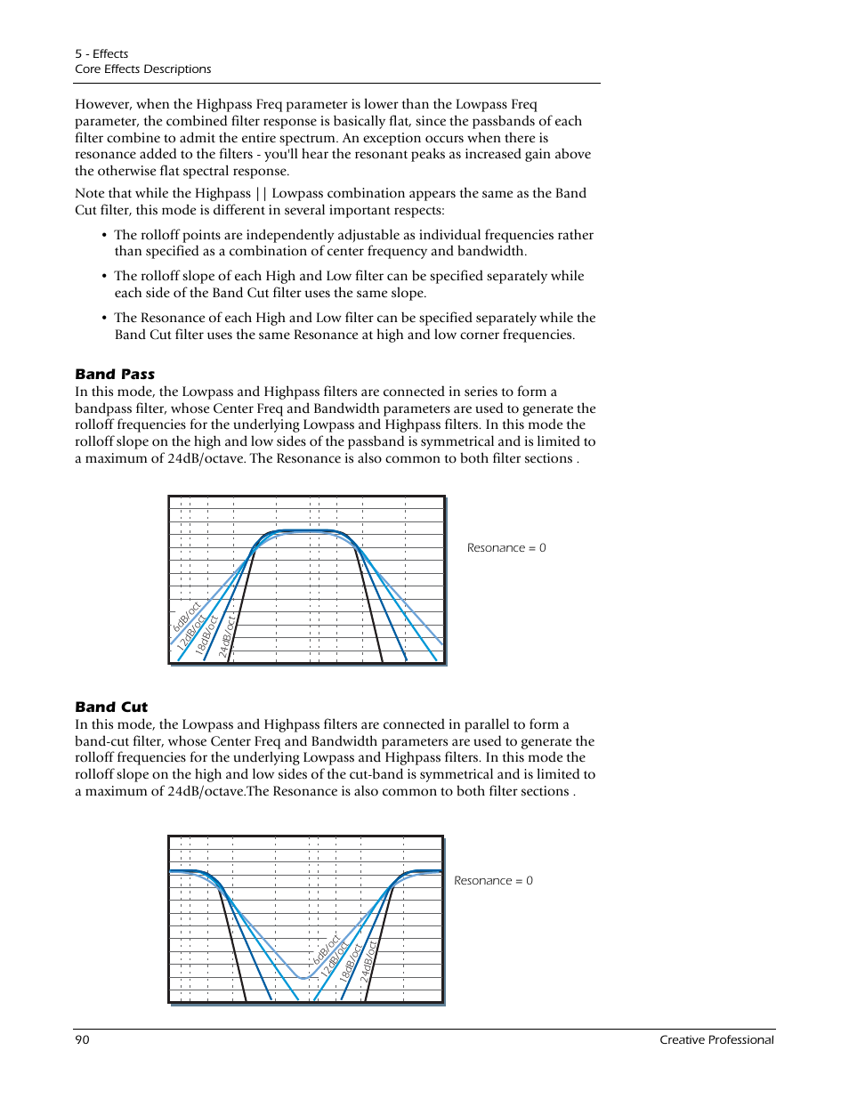 Band pass, Band cut, Band pass band cut | E-MU 1212M PCIe User Manual | Page 90 / 132