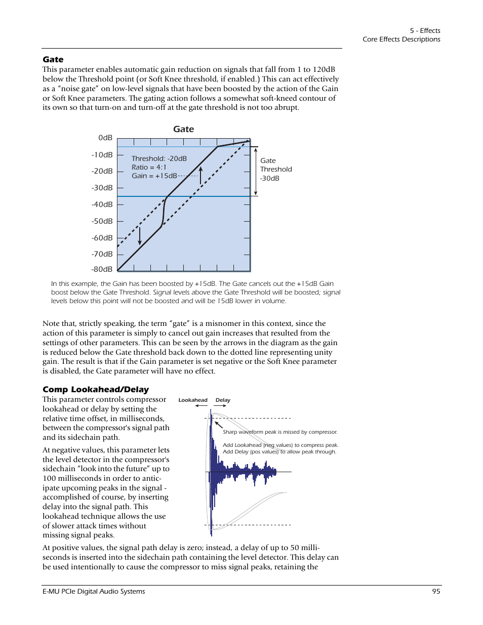 Gate, Comp lookahead/delay, Gate comp lookahead/delay | E-MU 1212M PCIe User Manual | Page 95 / 132