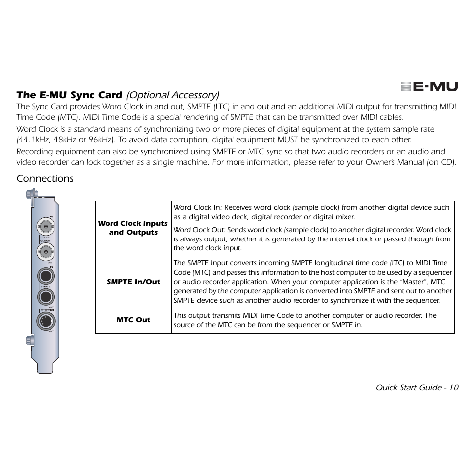 Optional accessory) | E-MU 0404 PCI Quick Start User Manual | Page 11 / 12