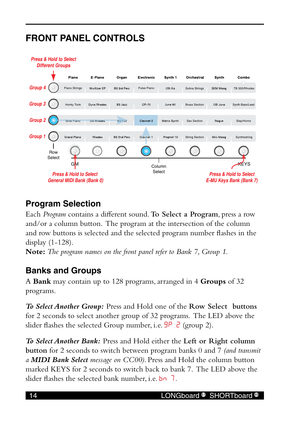 Front panel controls, Program selection, Banks and groups | Program selection banks and groups, 14 longboard, Shortboard | E-MU SHORTBoard 49 User Manual | Page 16 / 42