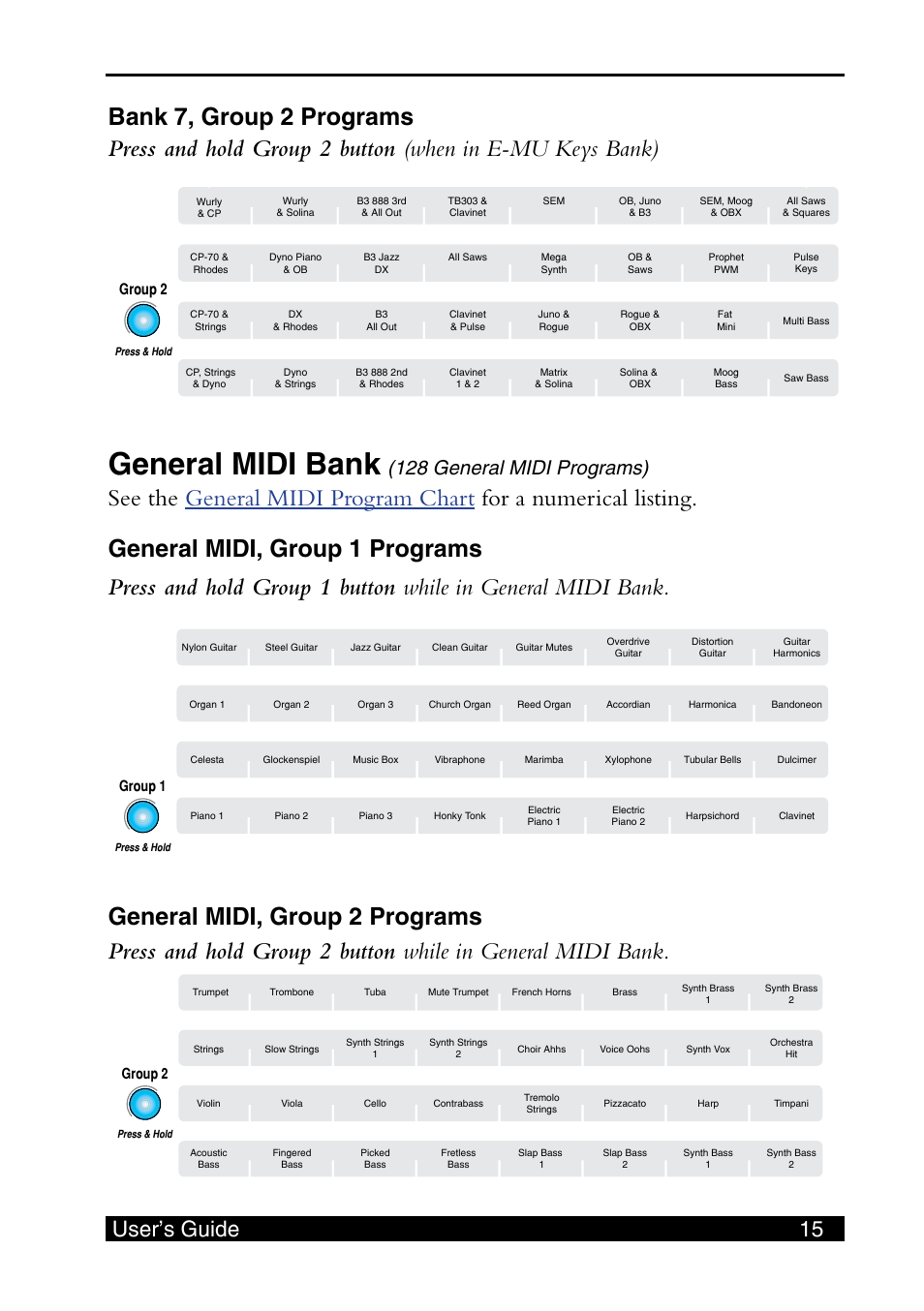 General midi bank, User’s guide 15, 128 general midi programs) | Group 2, Group 1 | E-MU SHORTBoard 49 User Manual | Page 17 / 42