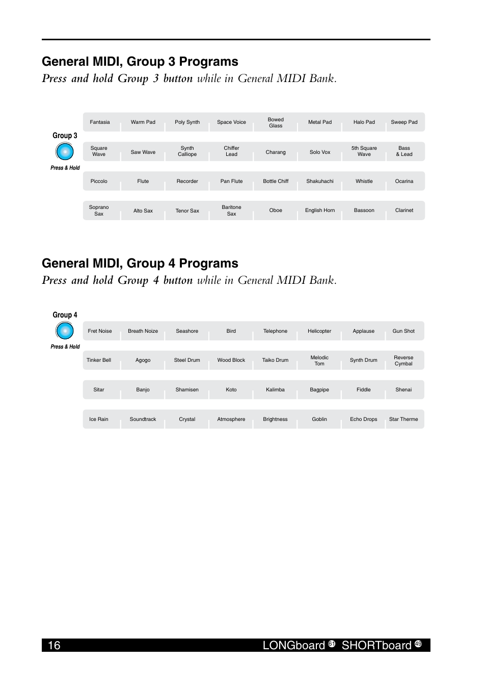 16 longboard, Shortboard, Group 3 | Group 4 | E-MU SHORTBoard 49 User Manual | Page 18 / 42