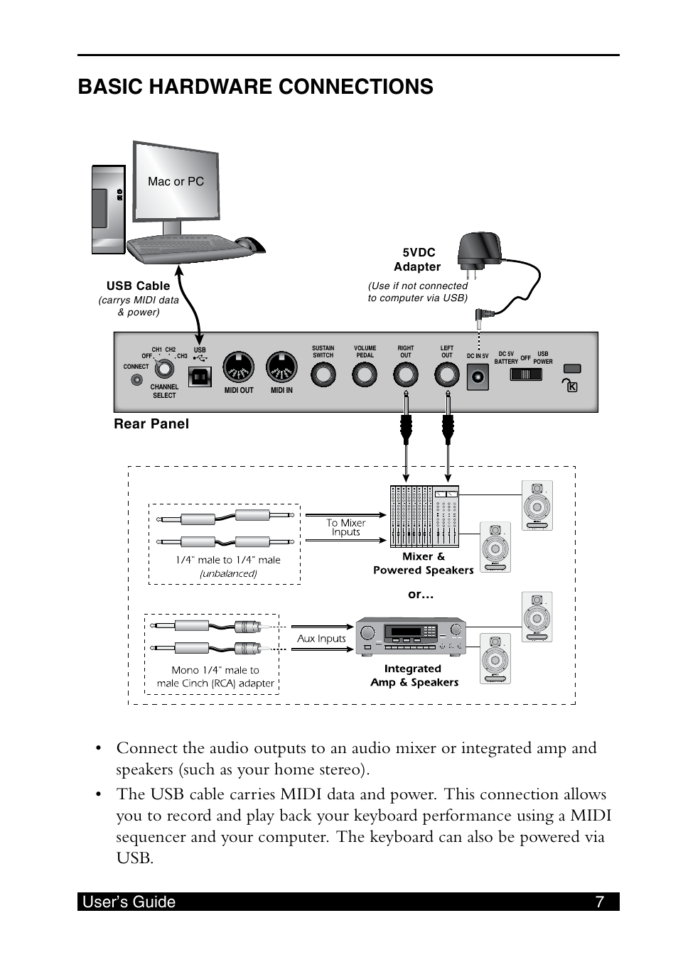 Basic hardware connections, User’s guide 7, Rear panel | E-MU SHORTBoard 49 User Manual | Page 9 / 42