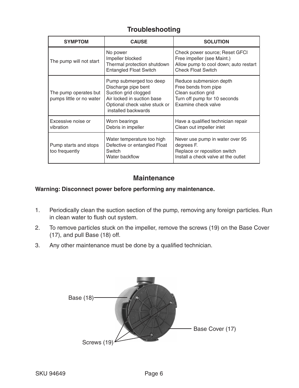 Troubleshooting, Maintenance | Chicago Electric 3/4 HP DIRTY WATER SUBMERSIBLE PUMP WITH FLOAT 94649 User Manual | Page 6 / 9